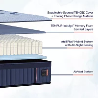 Stearns and Foster Lux Estate Hybrid Firm - Mattress + Box Spring