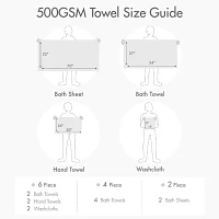 510 Design 100% Premium Turkish Cotton Bath Towel Set