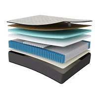 Fieldcrest Legacy 12.5" Hybrid Plush Tight Top - Mattress a Box