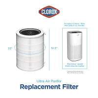 Clorox Filter Air Purifier