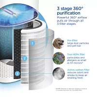 Clorox Filter Air Purifier