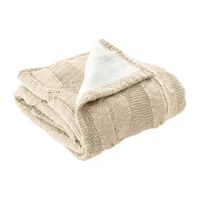 Modern Threads Reversible Sherpa/Knit Aspen Midweight Throw