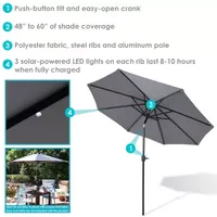 Patio Umbrella