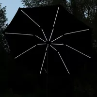 Patio Umbrella