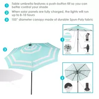 Patio Umbrella