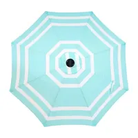 Patio Umbrella