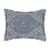 Better Trends Rio Standard Sham