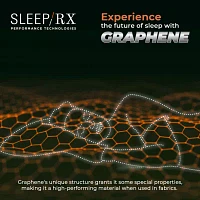 Sleep RX 100% Cotton Super Soft Graphene-Infused Sateen 400tc Sheet Set