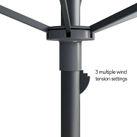 Wind Resistant Patio Umbrella