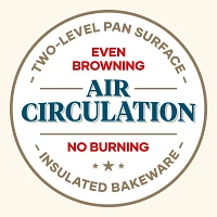 Farberware 2-pc. Non-Stick Cake Pan Set