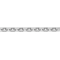 Mens Stainless Steel 18" 5mm Thin Rolo Chain