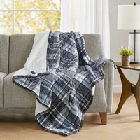 Beautyrest Sherpa Heated Electric Throw