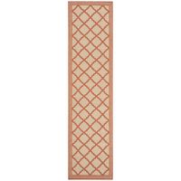 Safavieh Linden Collection Ellison Geometric Runner Rug