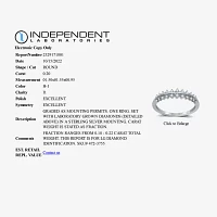 I Said Yes (H-I / I1) 1/5 CT. Lab Grown White Diamond Sterling Silver Wedding Band