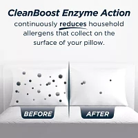 Allerease Cleanboost Medium/Firm Support Pillow