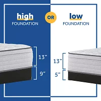 Sealy® Posturpedic Hutchinson Firm Euro Top