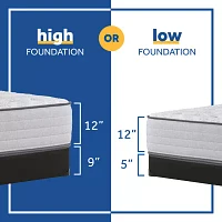 Sealy® Posturpedic Hutchinson Firm Tight Top - Mattress + Box Spring