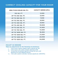 Coby 4-in-1 15,000 BTU AC, Heater, Dehumidifier & Fan for 775 Sq. Ft. with Remote Control and Timer