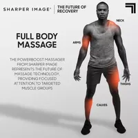 Sharper Image Powerboost Deep Tissue Percussion Massager