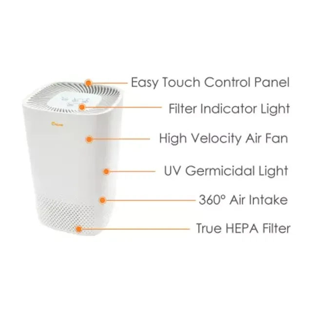 Black+decker Replacement Air Purifier HEPA Filter AF3