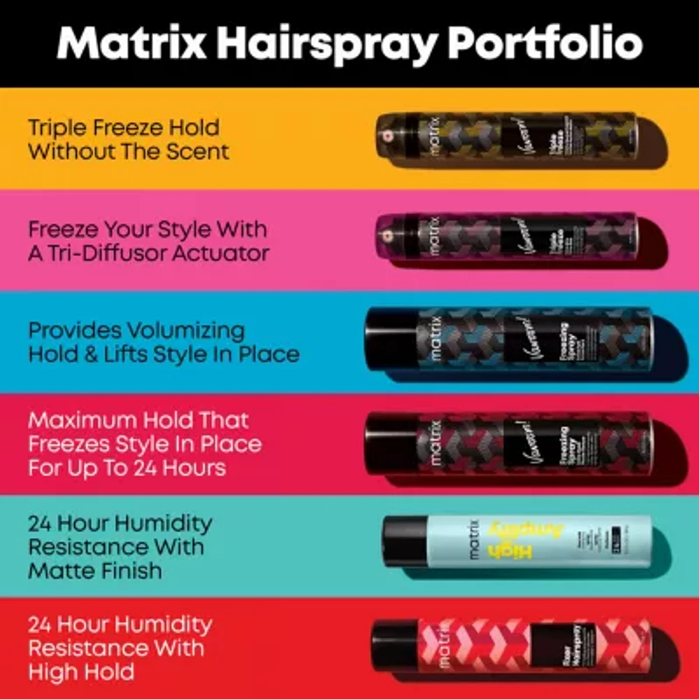 Matrix High Amplify Proforma Hair Spray 10.2 oz.