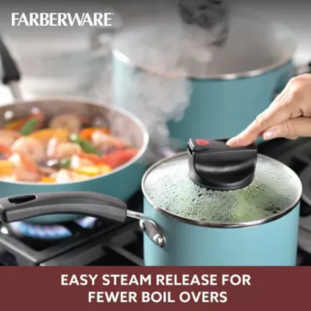 Farberware 2-pc. Non-Stick Cookware Set, Color: Aqua - JCPenney