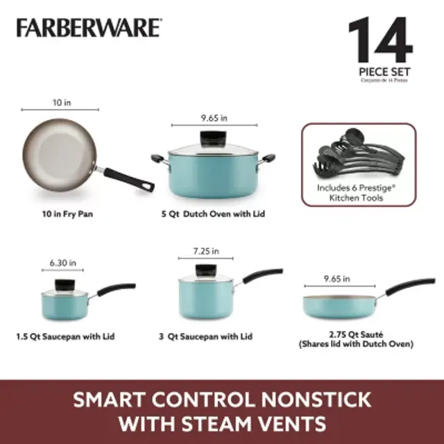 Farberware 2-pc. Non-Stick Cookware Set, Color: Aqua - JCPenney