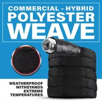 Bionic Flex Ultra Durable and Lightweight Water Hose