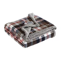 Eddie Bauer Trailhead Plaid Plush Lightweight Throw