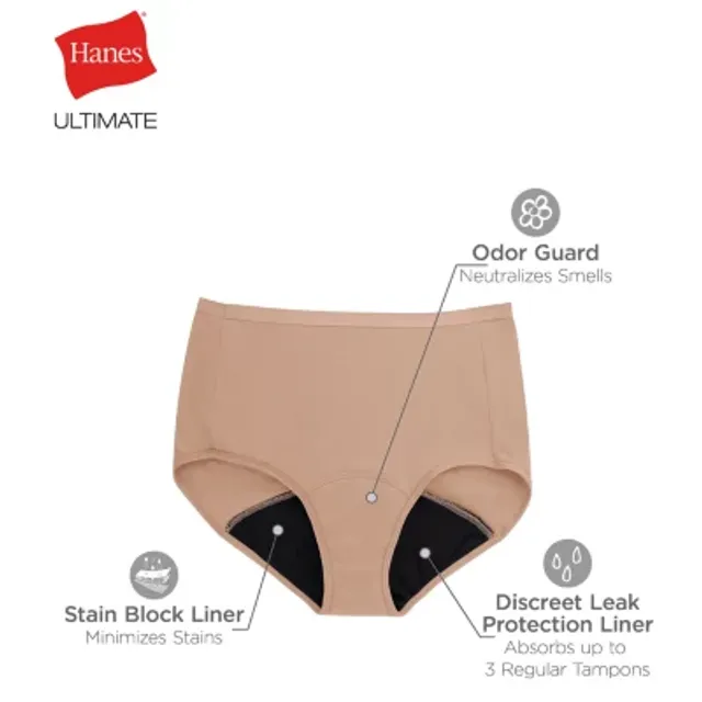 Hanes Fresh And Dry Moderate Leak Protection 3 Pack Seamless Period +  Resistant Brief Panty 40fdm3