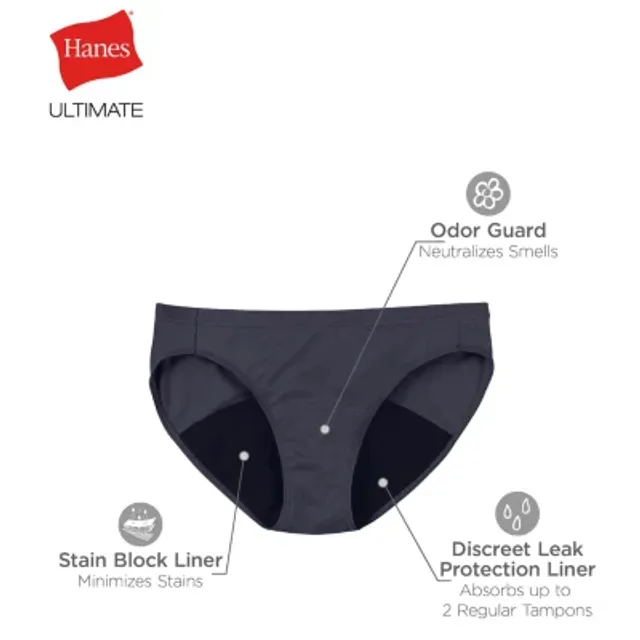Hanes, Intimates & Sleepwear, Hanes Fresh And Dry Discreet Leak  Protection Briefs