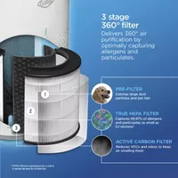 Clorox Medium Room Air Purifier Replacement Filter