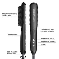 Prospera Flat Iron