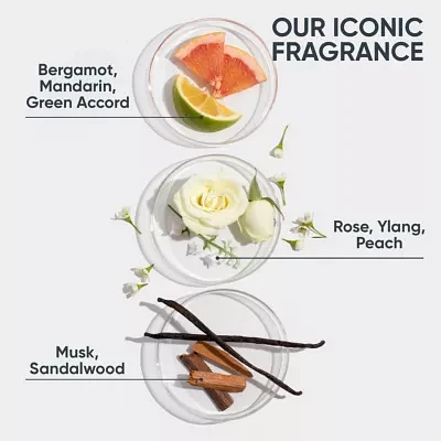 Biolage Hydra Source Value Set