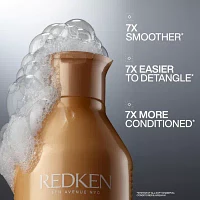 Redken Holiday Value Set