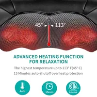 Panther Neck and Shoulder Massager with Heat