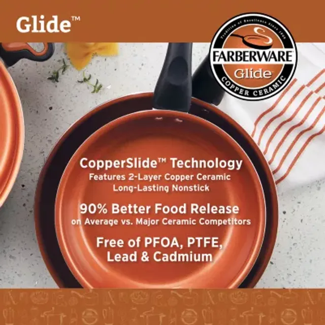 Farberware Glide Copper Ceramic 2-pc. Nonstick Frying Pan, Color: Black -  JCPenney
