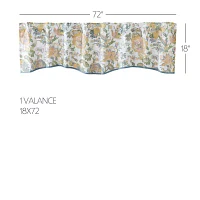 Vhc Brands Wilder Rod Pocket Scallop Valance