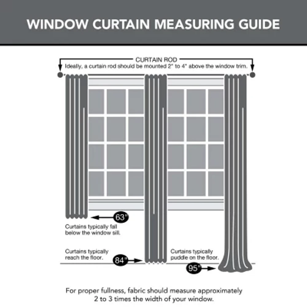 Sun Zero Riley Energy Saving Blackout Grommet Top Single Curtain Panel