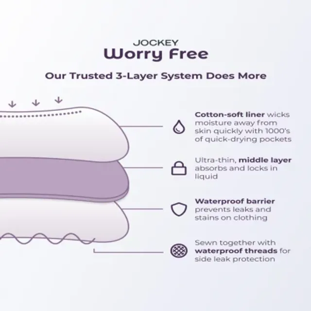 Jockey® Worry Free Cotton Stretch Moderate Absorbency Hipster