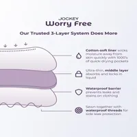 Jockey Worry Free Cotton Stretch Heavy Absorbency Brief- 2581