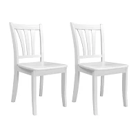 Dillon 5-pc. Dining Set