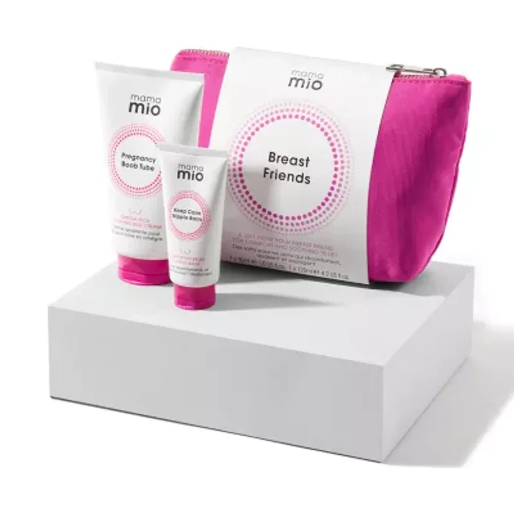 The Breast Care Kit.