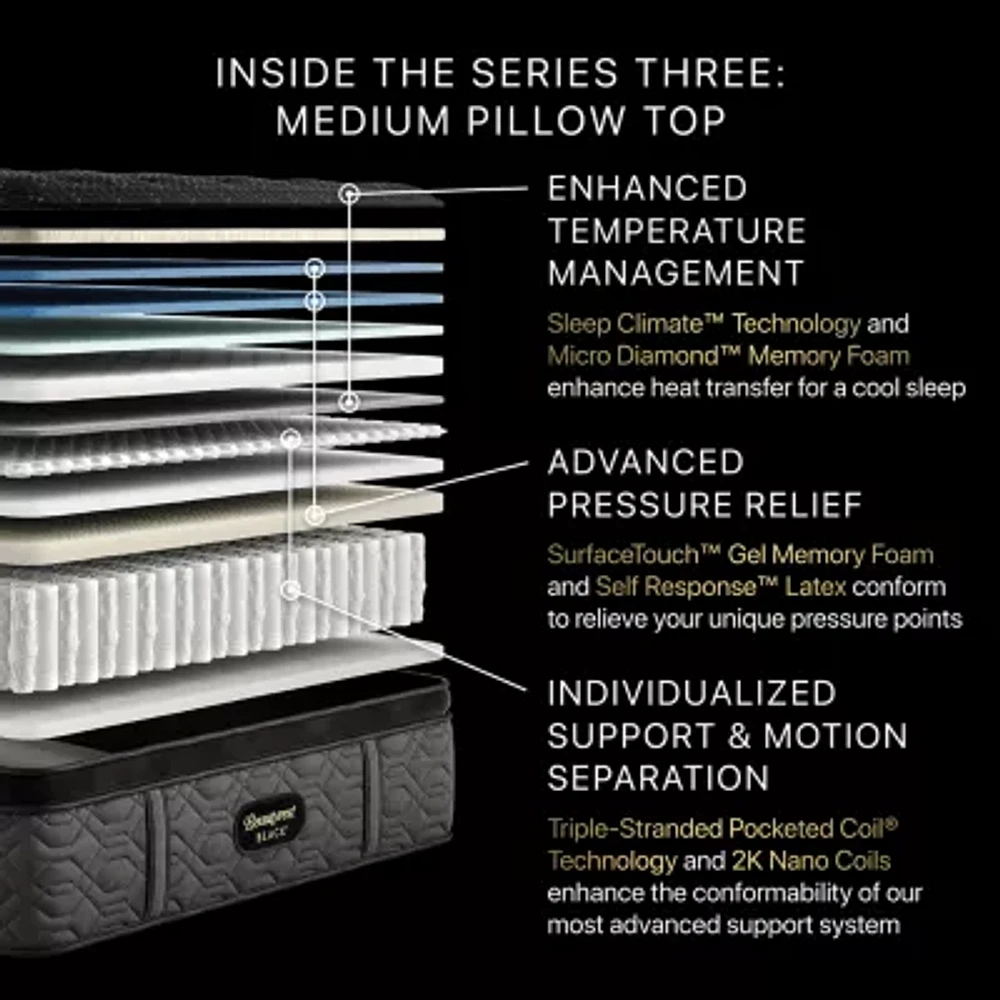 Beautyrest Black® Series Three 16.25" Medium Pillow Top - Mattress + Box Spring
