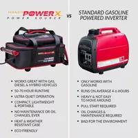 Handy Power X HPX1530INVCBLBG Power Source 1500W/3000W