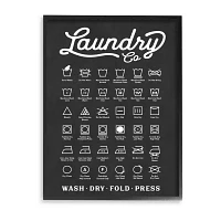 Stupell Industries Laundry Business Symbols Chart Framed Print