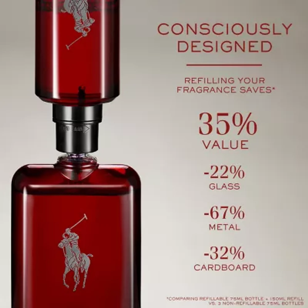 Ralph Lauren Polo Red Parfum Bear Pack-On