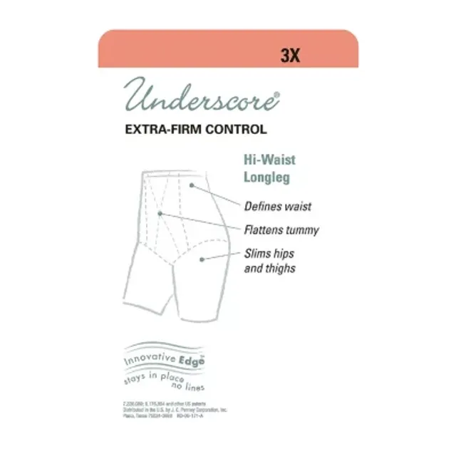 Underscore Plus Innovative Edge® High-Waist Thigh Slimmers 129