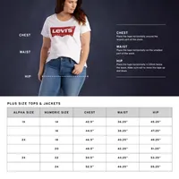 Levi's® Women's Plus Crew Neck Short Sleeve T-Shirt