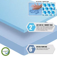 Boyd Sleep 10" Cool Gel Memory Foam Mattress a Box